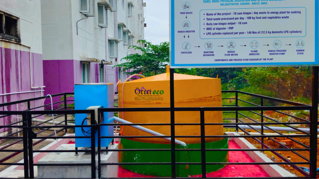 Orcci's Neutra Biomethanation ( Biogas ) plant